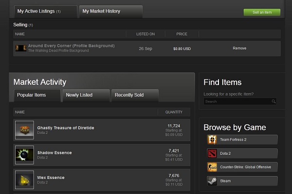 Лоу стим Маркет. Steam Market History Plus. Marketplace Steam. Low Steam Market.