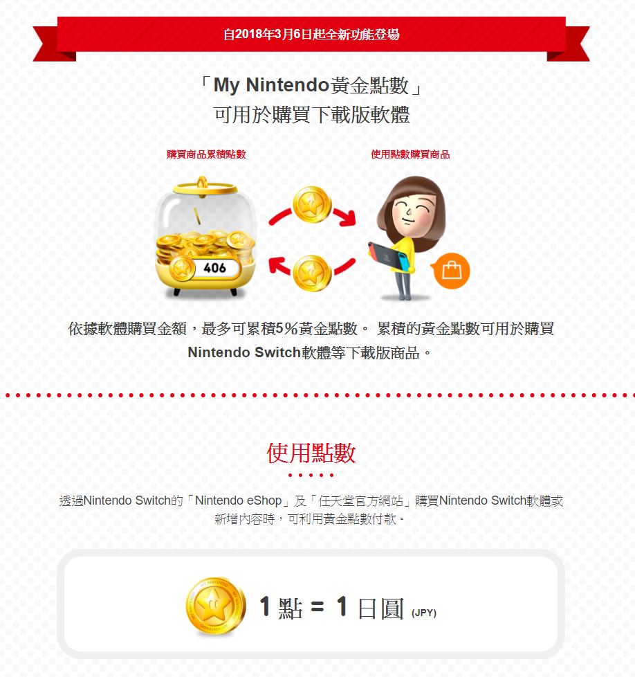 My Nintendo 黃金點數好難用 細則陰招逐條數 Yahoo奇摩時尚美妝