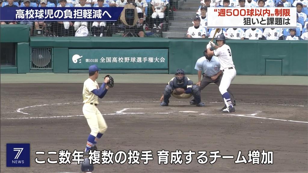 保護高中球員手臂 日本提案限制週投500球 Yahoo奇摩遊戲電競