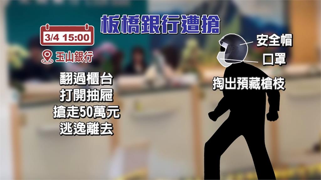 æ¿æ©‹çŽ‰å±±éŠ€è¡Œé­æ¶50è¬è­¦4å°æ™‚ç ´æ¡ˆé€®äºº Yahooå¥‡æ'©éŠæˆ²é›»ç«¶