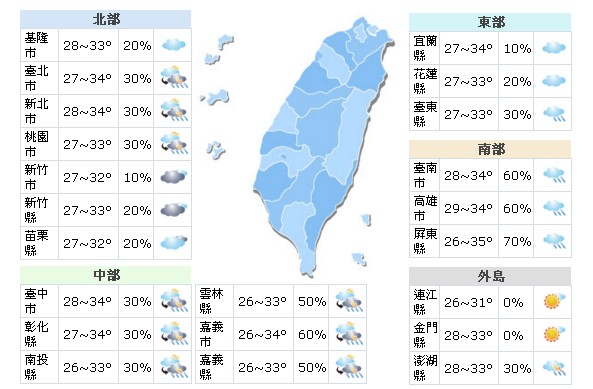 第4號颱風木恩恐生成高溫劇烈降雨要注意 Yahoo奇摩旅遊