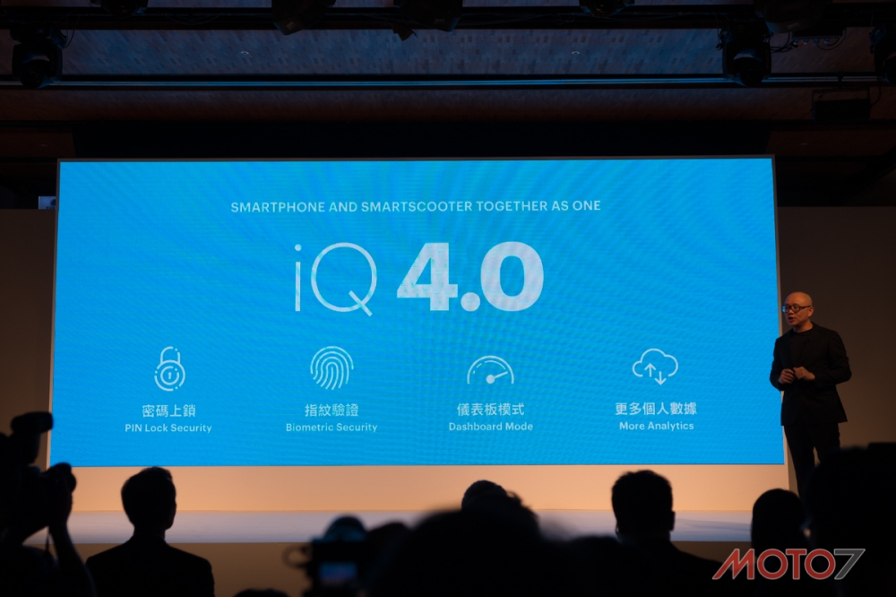 iQ4.0 系統的主要功能。