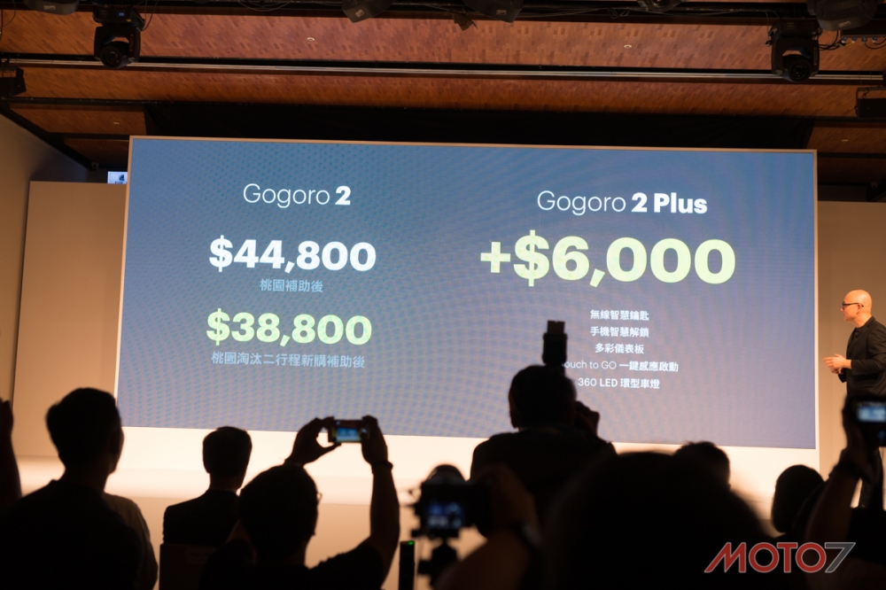 Gogoro 2 Plus 僅需加價6,000元。