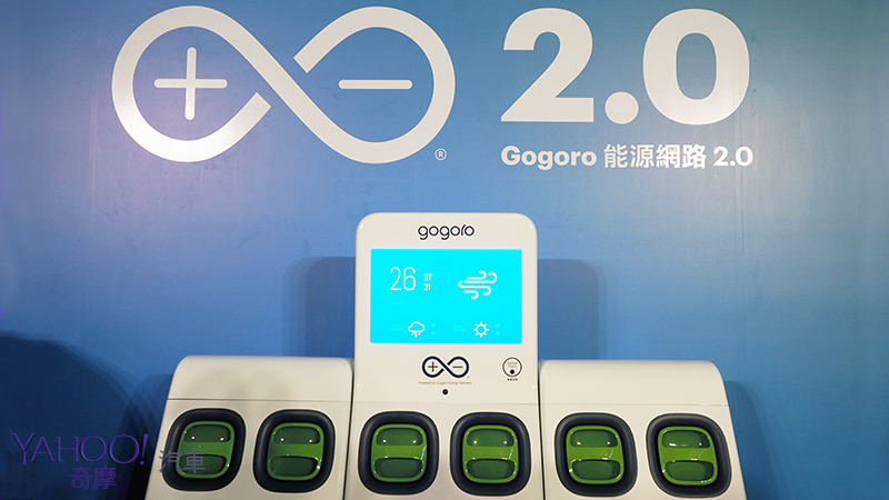 換電之外再推充電套件！Gogoro新裝置與電網新功能為前進東部做準備