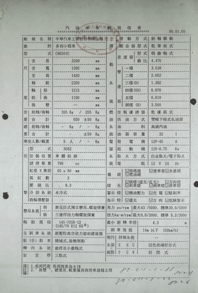 中華汽車送監理單位的車輛規格表