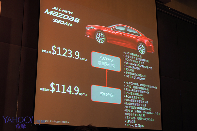 小改Mazda6外加新年式CX-5確定導入！Mazda還透漏了某事項的最新進度……