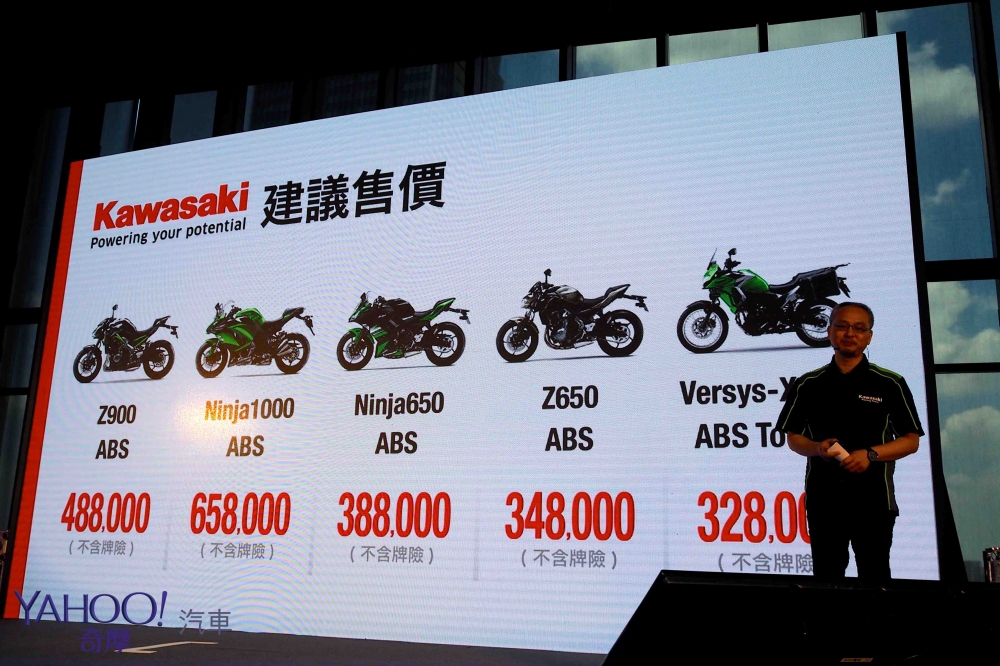 忍道入魂！Kawasaki川崎重機Z900 ABS、Ninja系列精銳盡出！