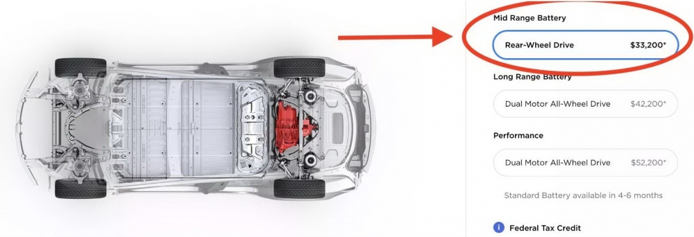 Tesla日前推出中距版本Model 3，價格僅45,000美元，讓消費者可用更親民的價位，享受足夠的續航與極速表現。（圖片來源：https://electrek.co/2018/10/18/tesla-model-3-mid-range-battery-pricing-structure/）