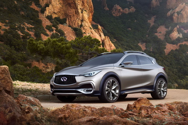 新世代休旅2016正式量產，搶先預覽INFINITI QX30 Concept