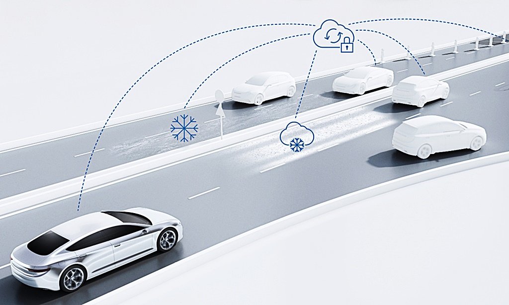 BOSCH讓自動駕駛汽車具備直覺能力，有更充分的反應時間應付路況