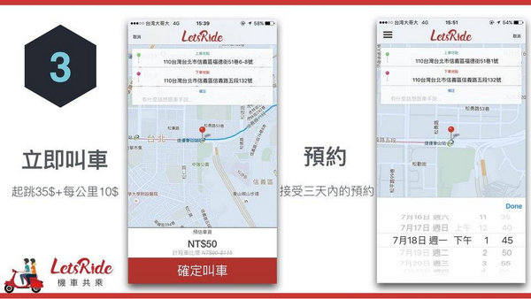 台灣版「摩D」？LetsRide新創機車共乘服務