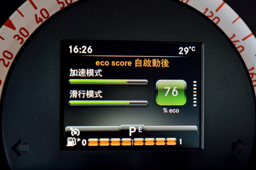 再次顛覆傳統 smart fortwo