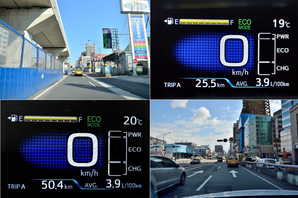 對手，只有自己 Toyota Prius Hybrid 市區100公里油耗實測