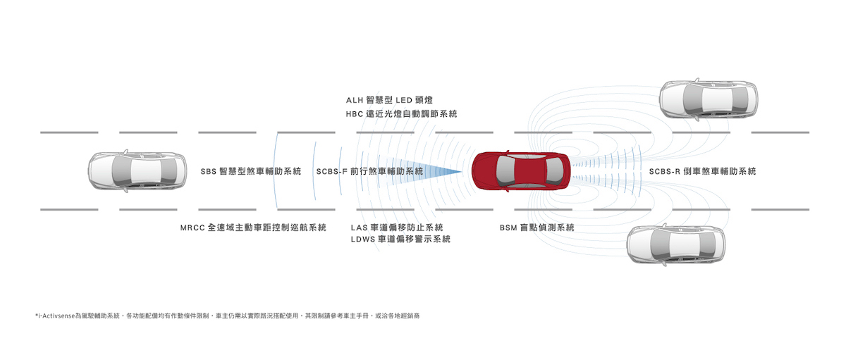 i-activsense-1.jpg