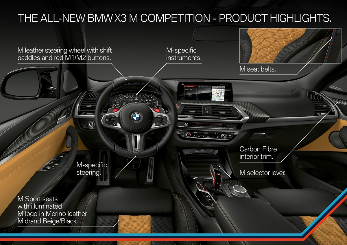 P90335753_highRes_the-all-new-bmw-x3-m.jpg