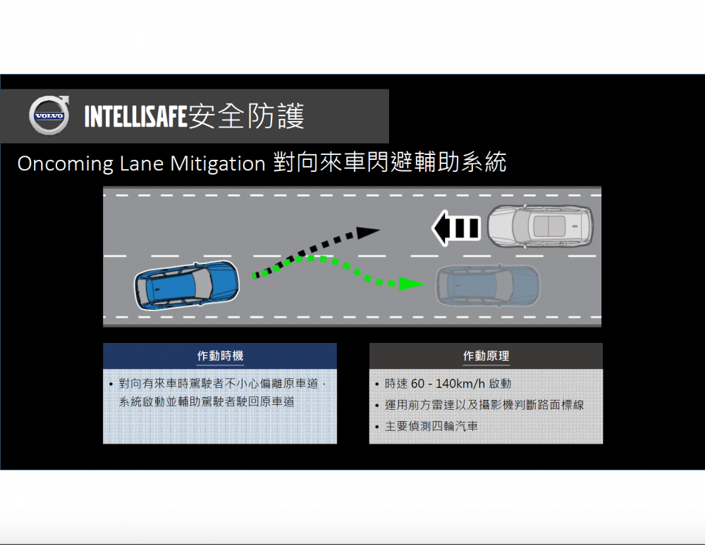 入門身份、安全滿載，Volvo XC90 T5 2018年式