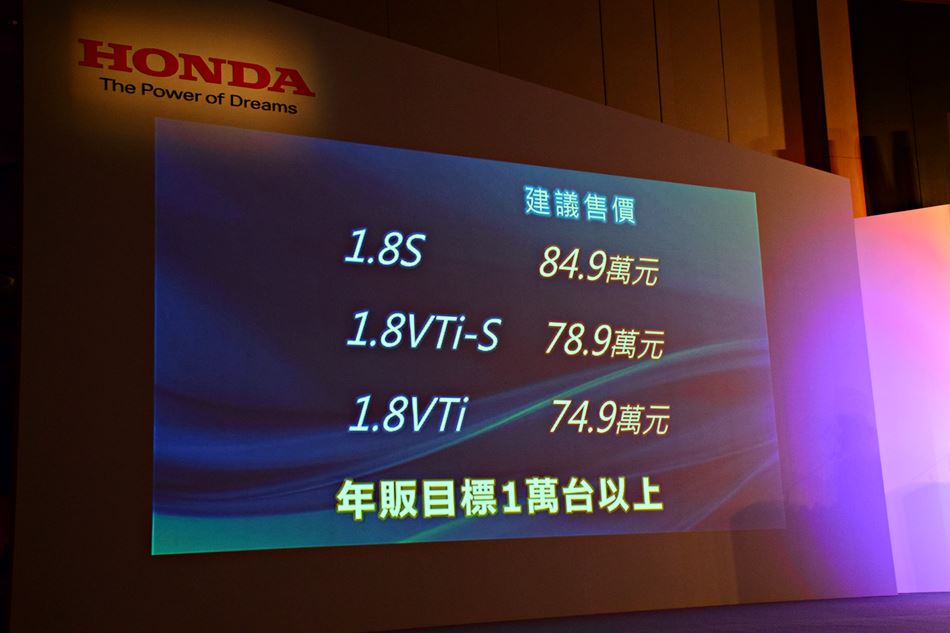 正面迎戰「日系」眾家強敵，全新小型「跨界」跑旅Honda「HR-V」將以「74.9萬」元起「震撼」價全面搶市！