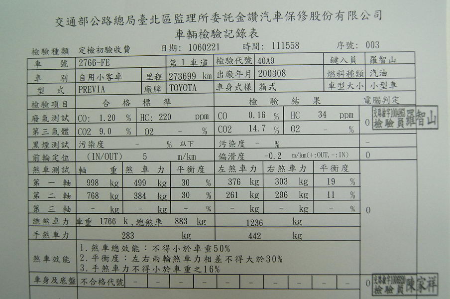 誰都不喜歡被要求驗車吧？但你可以選一個「五星級」的代驗廠！