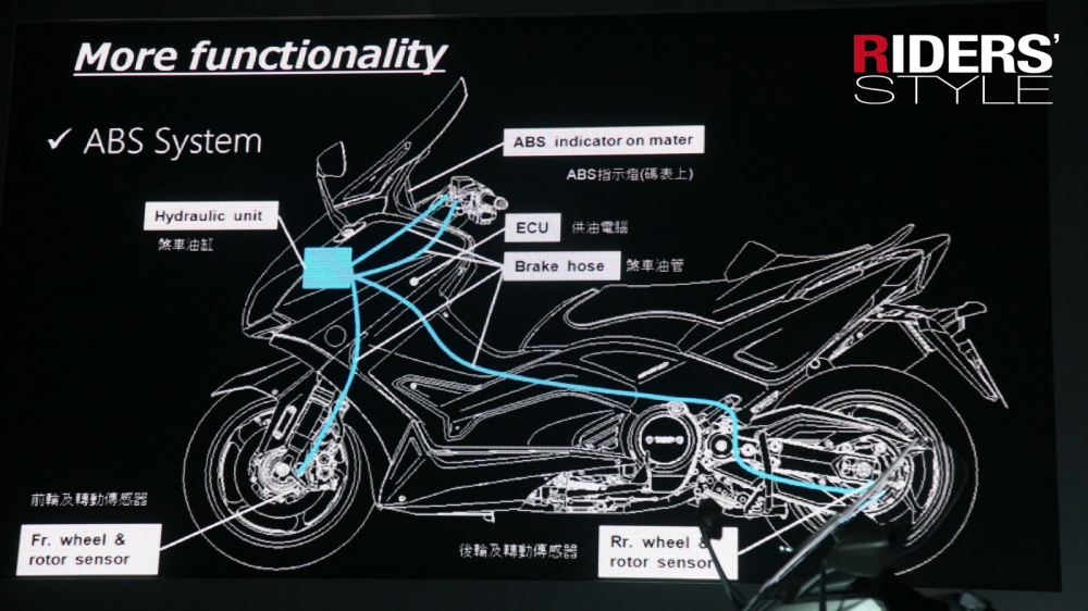 引領台灣重機潮流YAMAHA最新MT-07&TMAX 連袂登場