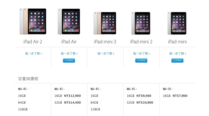 Ipad 購買指南 Air 2 Mini 3 還是ipad Pro Yahoo奇摩汽車機車