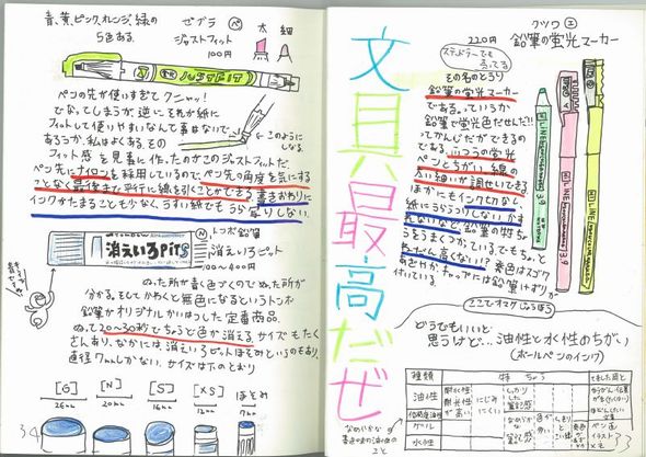 雅虎科技新聞 小學生推出的超強手繪文具圖鑑 文房具図鑑 Yahoo奇摩旅遊