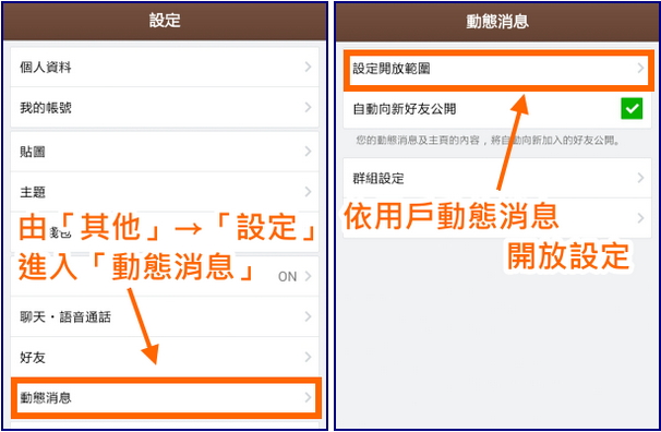 LINE 動態消息 全攻略！這些超實用功能一定要學會～