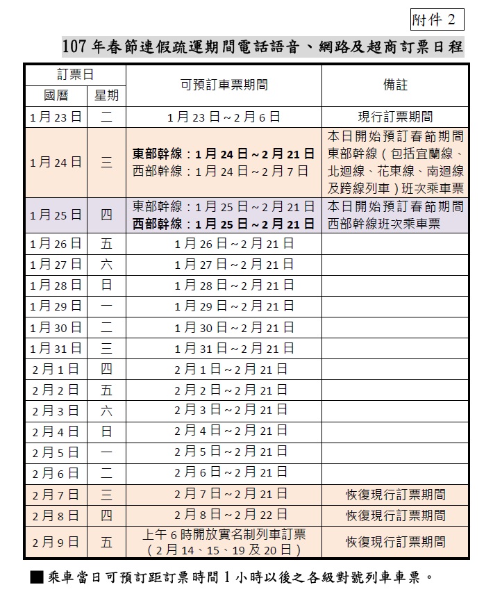 春節訂票看這裡 台鐵將加開329班列車24日起開放訂票 Yahoo奇摩遊戲電競