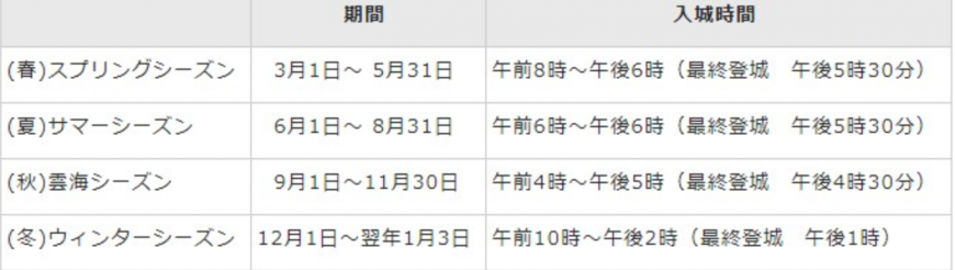 兵庫縣值得一訪景點 竹田城跡 走訪遺世的天空之城 日本馬丘比丘 Yahoo奇摩旅遊