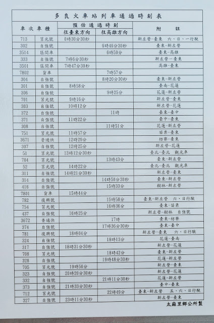 台灣最美麗的車站多良車站 Yahoo奇摩旅遊