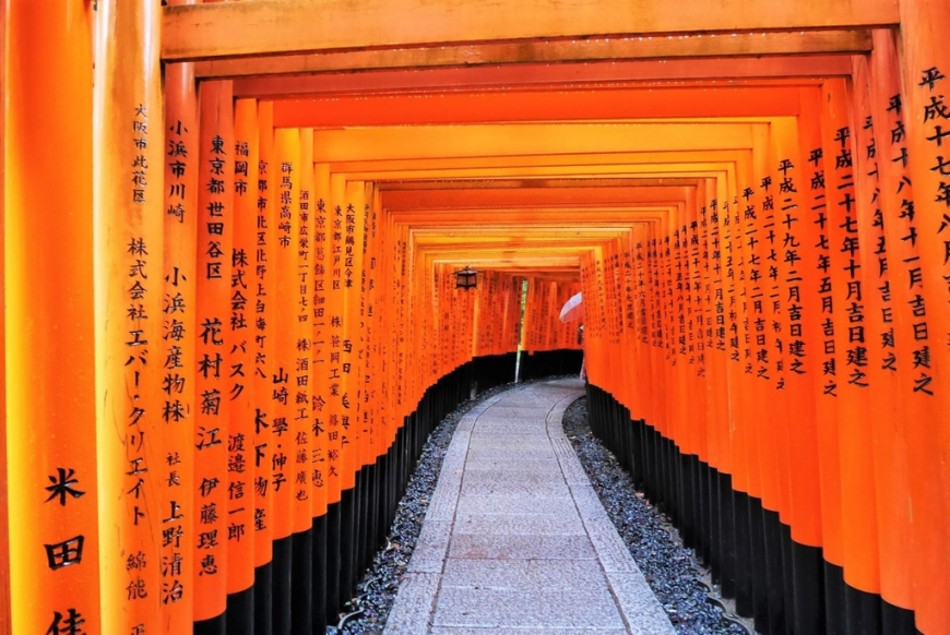 日本京都 漫步經典古都一日遊 伏見稻荷大社 清水寺 地主神社 二三年坂 高台寺 Yahoo奇摩遊戲電競