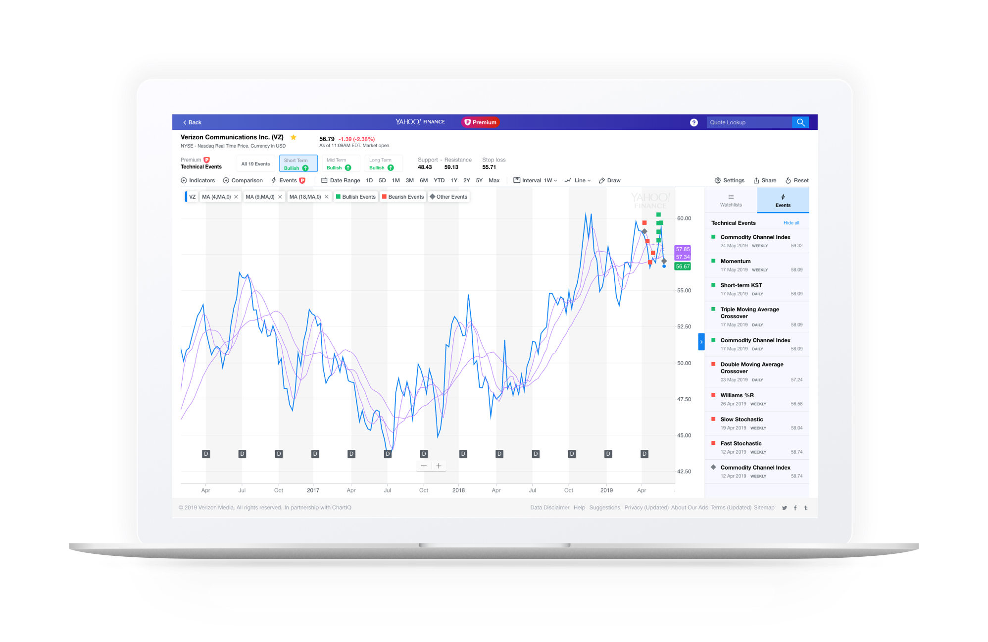 download tsla yahoo finance