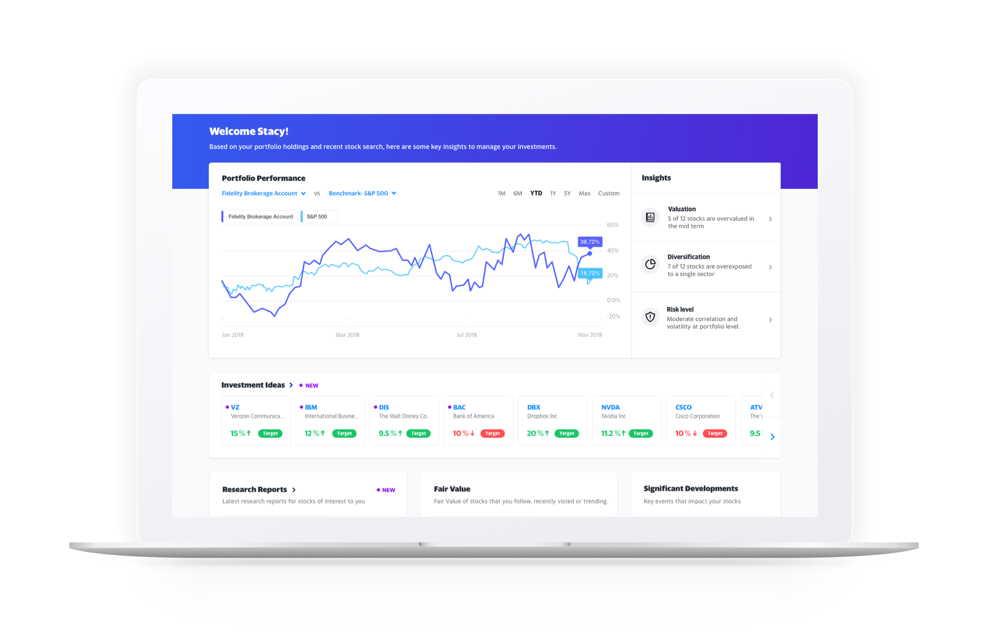 yahoo finance canada