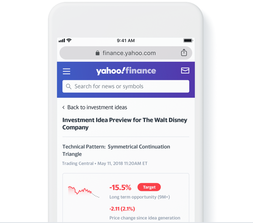 Research Reports & Trade Ideas - Yahoo Finance