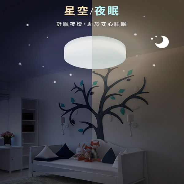 【燈王的店】SHARP 夏普 高光效 LED 55W 漩悅吸頂燈 可調光調色 附遙控器 DL-ZA0034 product thumbnail 4