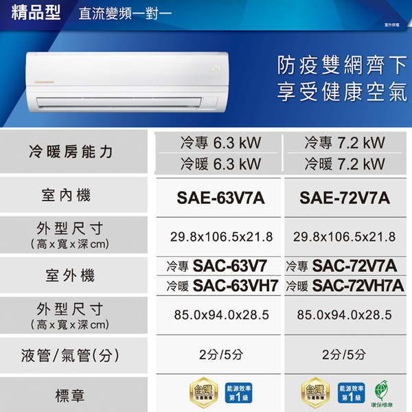 SANLUX台灣三洋9-10坪一級變頻冷暖分離式冷氣 SAC-63VH7+SAE-63V7A~含基本安裝+舊機回收 product thumbnail 3