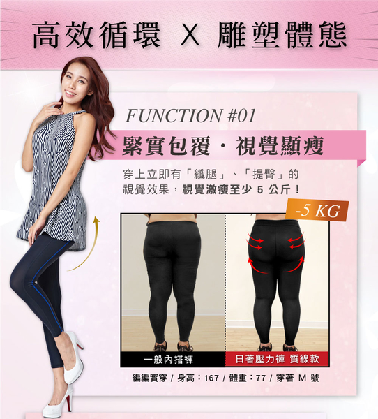 【iFit 愛瘦身】日著壓力褲 質線款 慵藍色 2XS product thumbnail 6