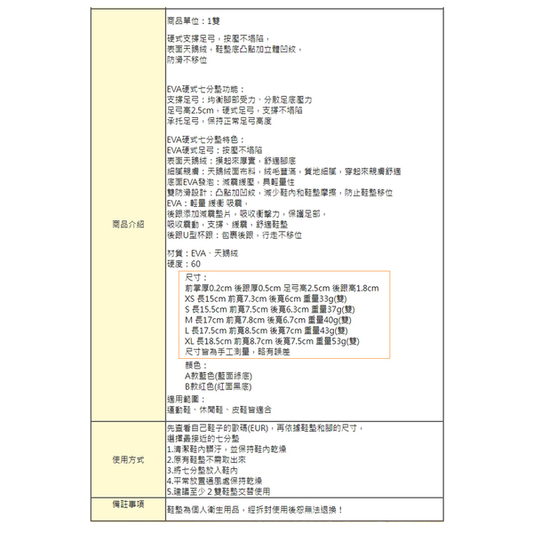 鞋墊．EVA硬式足弓七分鞋墊 後跟墊．1雙【鞋鞋俱樂部】【906-C212】 product thumbnail 7