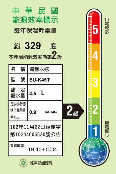 SANLUX台灣三洋 4.5公升LED顯示電熱水瓶 SU-K45T product thumbnail 9