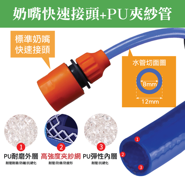 水管捲揚器-15米 水管輪座 自動收水管器 伸縮水管 捲水管輪-輕居家8640 product thumbnail 7