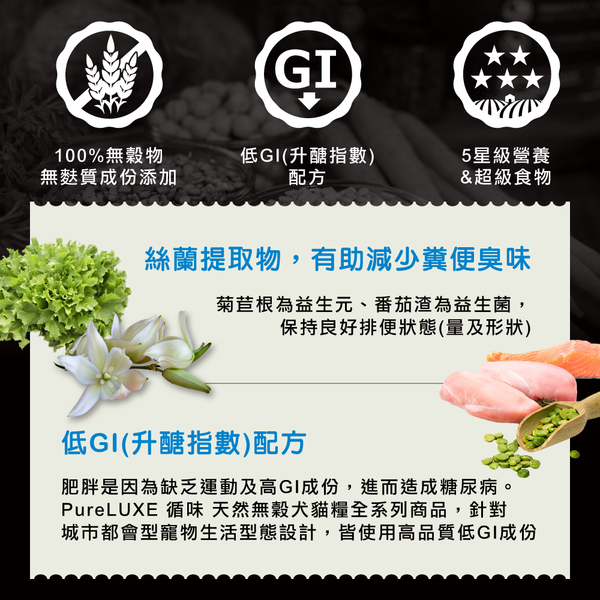 【力奇】PureLUXE 循味 天然無穀成犬糧-鮭魚&豌豆 4LB 超取限2包 (A001F14) product thumbnail 5