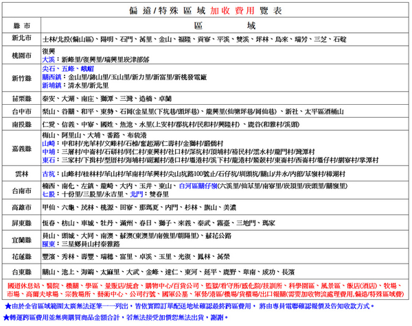 Kolin歌林43吋FHD液晶顯示器+視訊盒 KLT-43EF05~含桌上型拆箱定位+舊機回收 product thumbnail 5