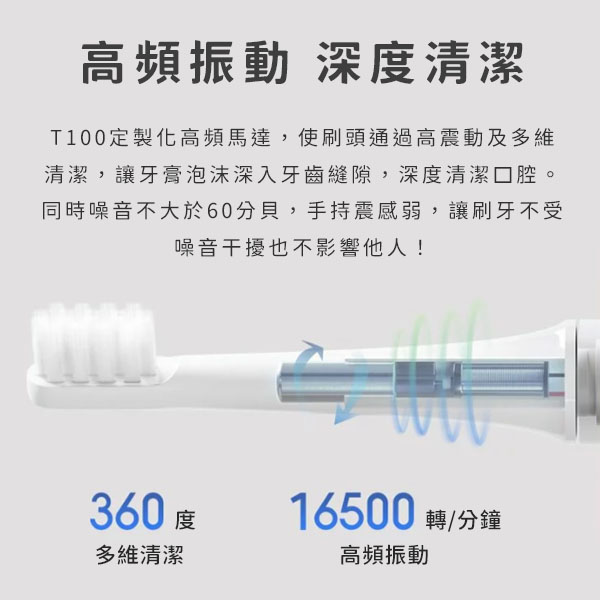 小米 T100 米家電動牙刷 聲波 音波 防水 充電式 小米有品 軟毛 product thumbnail 4