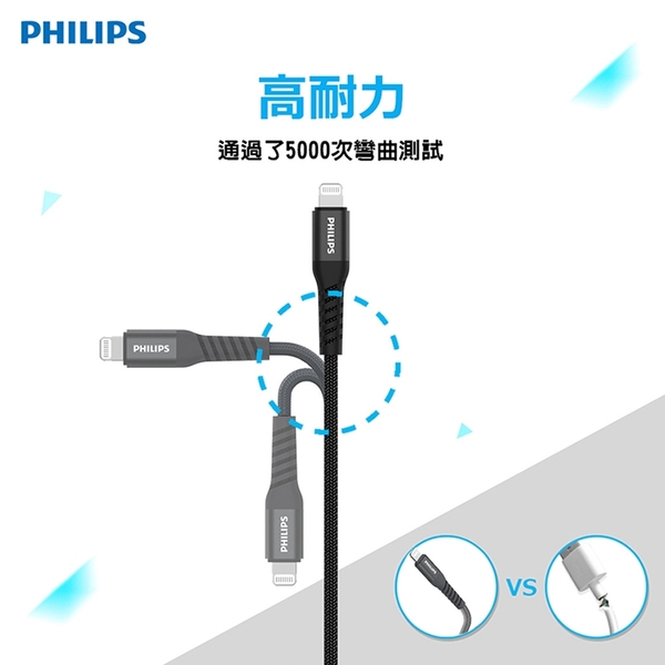 PHILIPS 飛利浦 125cm MFI lightning手機充電線 DLC4550V/黑 product thumbnail 6
