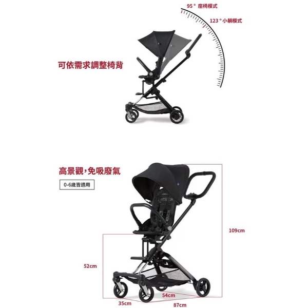 英國 unilove On The Go馬奇車 成長型輕便推車-4色可選【佳兒園婦幼館】 product thumbnail 9