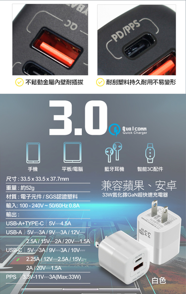 POLYBATT氮化鎵迷你Gan 33W充電器+NEXSON蘋果認證 Type-C to Lightning PD閃充線 product thumbnail 7