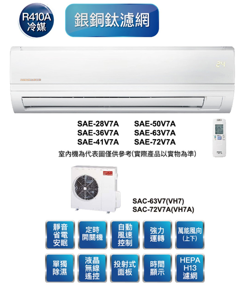 SANLUX台灣三洋9-10坪一級變頻冷暖分離式冷氣 SAC-63VH7+SAE-63V7A~含基本安裝+舊機回收 product thumbnail 2