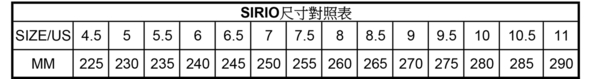 [n]~]SIRIO Gore-Texnsc(3E+e) k-Ĭ NO.PF156SA