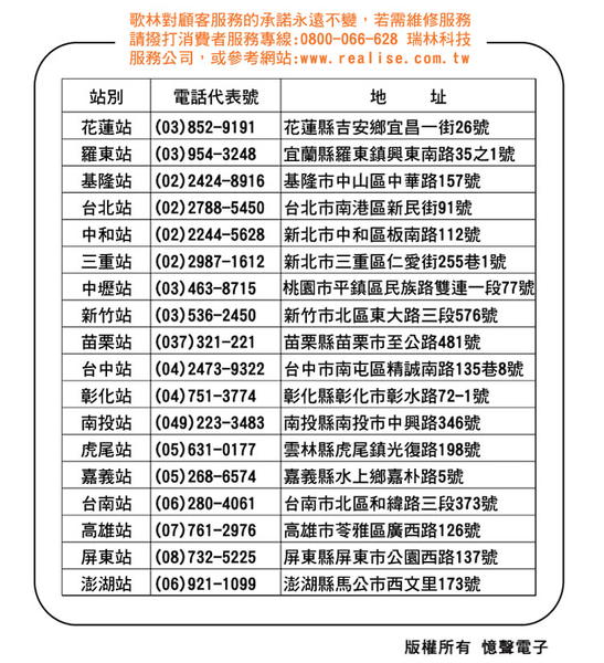 Kolin歌林8公斤單槽全自動定頻直立式洗衣機 BW-8S02~含基本安裝+舊機回收 product thumbnail 6