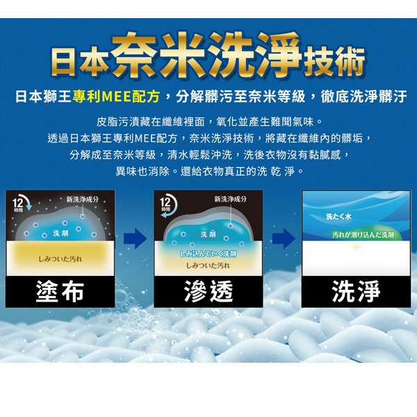 日本獅王 奈米樂超濃縮洗衣精補充包900g(藍)消臭淨味/(紫)消臭抗菌(洗衣精) product thumbnail 6