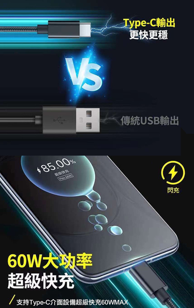 Topcom PD 20W迷你快充 白+CITY TypeC 1對3 PD快速閃充線三合一(120cm黑) product thumbnail 9